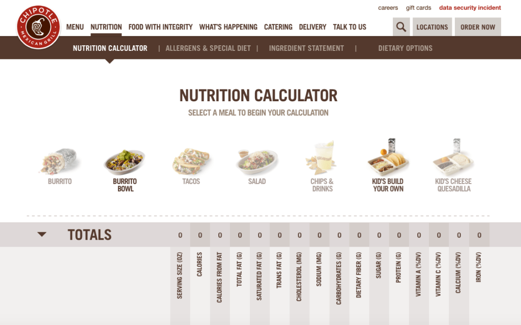 Chipotle Nutrition Calculator | Mind Over Munch